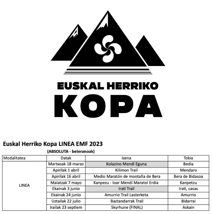 Calendrier Euskal Kopa